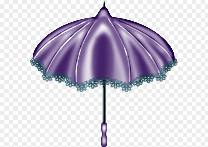 Umbrella Purple Auringonvarjo PNG