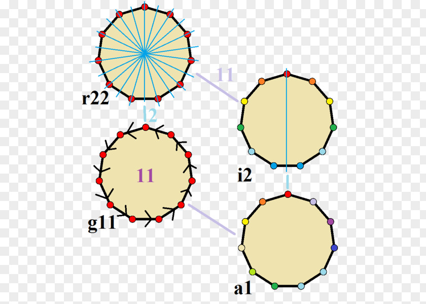 Angle Hendecagon Regular Polygon PNG