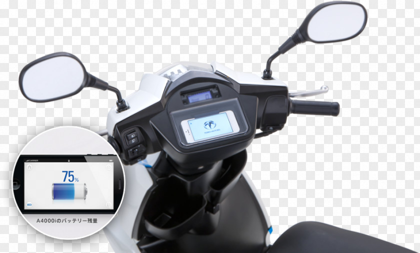 Scooter Electric Motorcycles And Scooters Vehicle Honda Car PNG