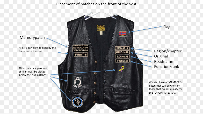 Motorcycle Club Leather Jacket Outlaw Hells Angels PNG