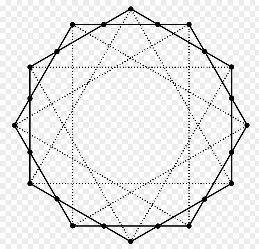 Triangle Regular Polygon Geometry Circle PNG