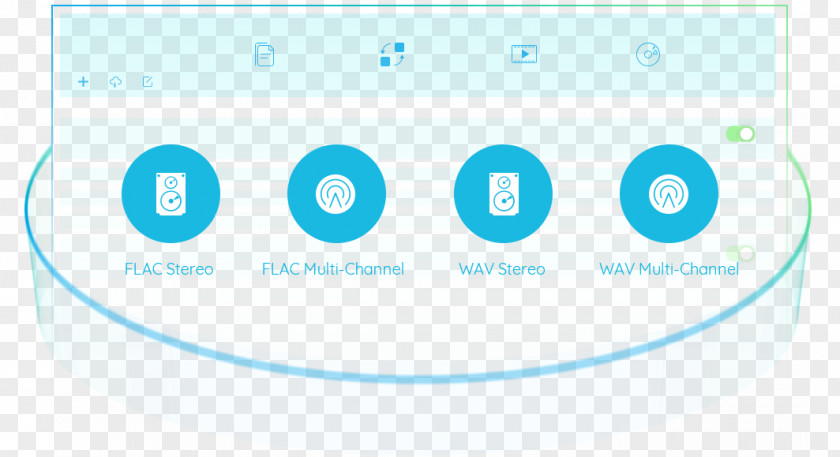 Hi-fi Blu-ray Disc High Fidelity WAV Audio File Format Freemake Converter PNG