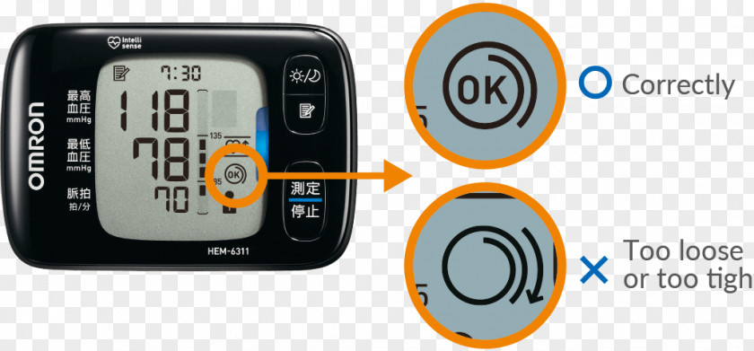 Blood Pressure Machine Electronics OMRON HEALTHCARE Co., Ltd. Sphygmomanometer PNG