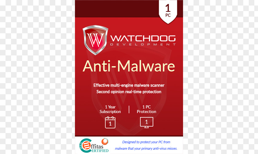 Computer Malware Security Antivirus Software PNG