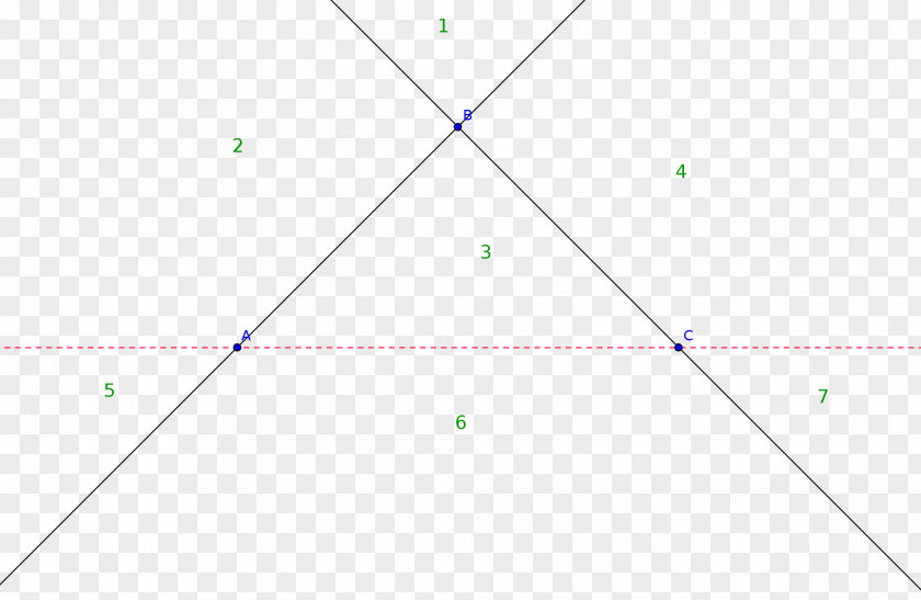 Triangle Point Green Diagram PNG