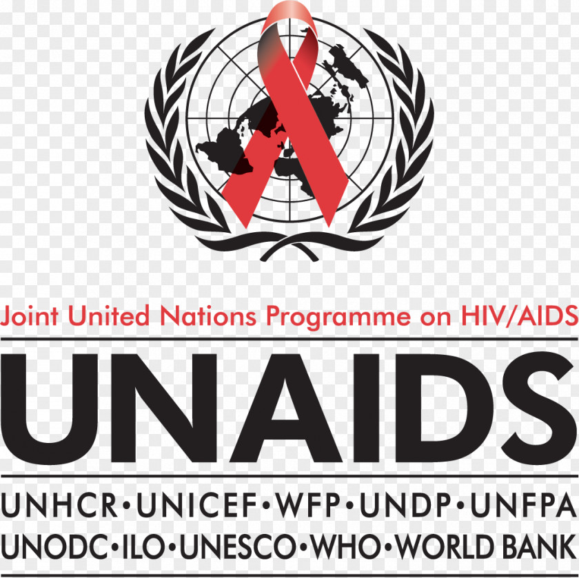 Joint United Nations Programme On HIV/AIDS Organization UNICEF PNG