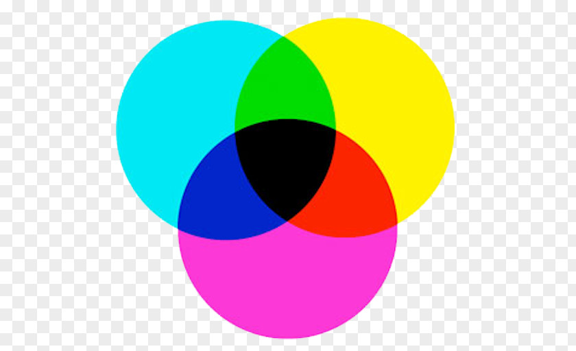 Light Subtractive Color CMYK Model Wheel PNG