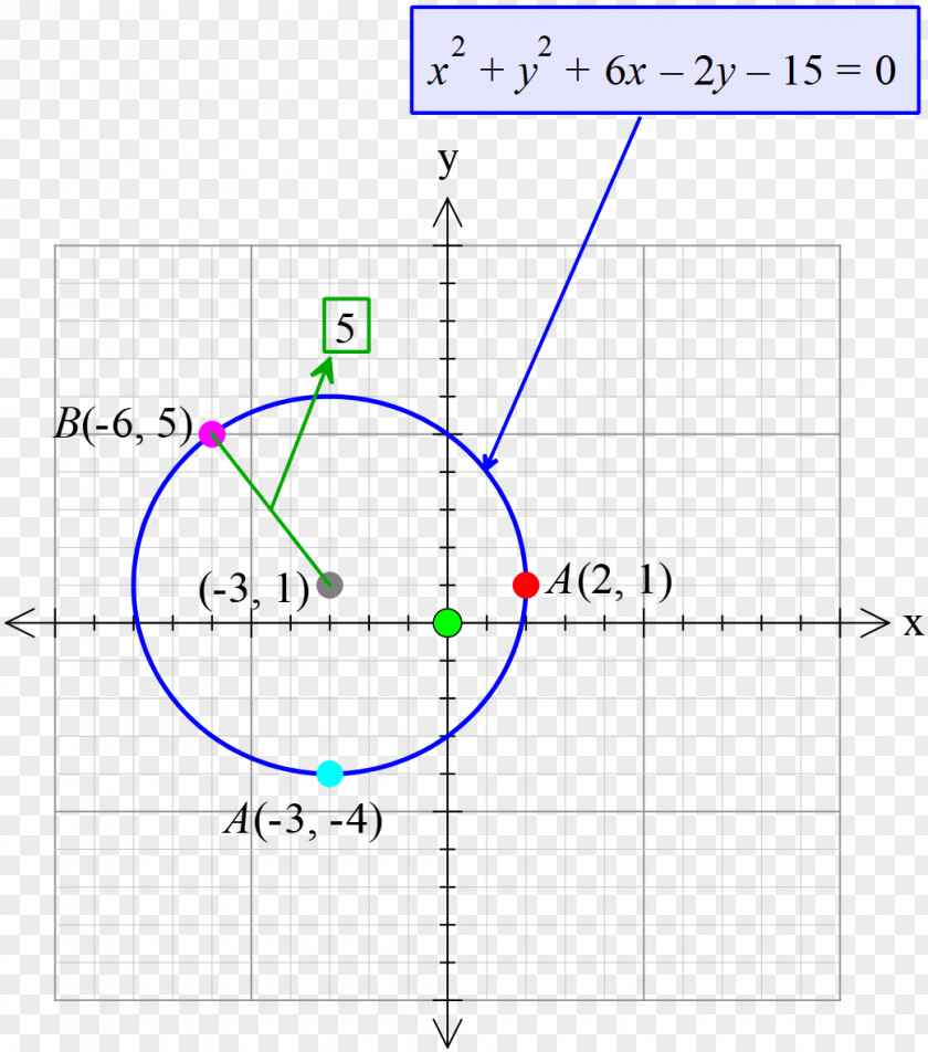 Line Point Angle PNG