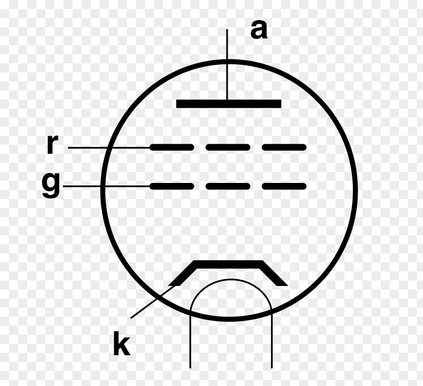 Symbol Electronic Electronics Tetrode Resistor PNG