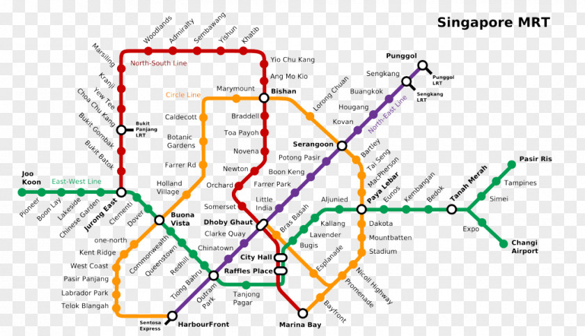 Train Mass Rapid Transit Singapore SMRT Corporation PNG