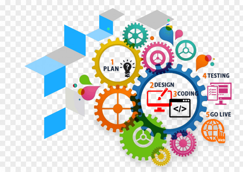 Web Design Responsive Development Application Software PNG