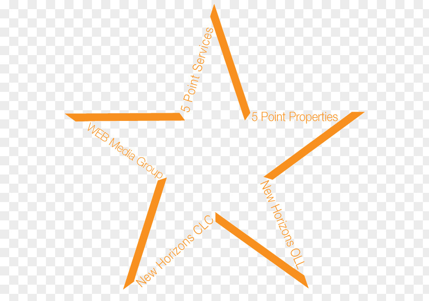 Three-dimensional Five-pointed Star 5Point Professional Services Team Notarissen Hilversum Clip Art PNG