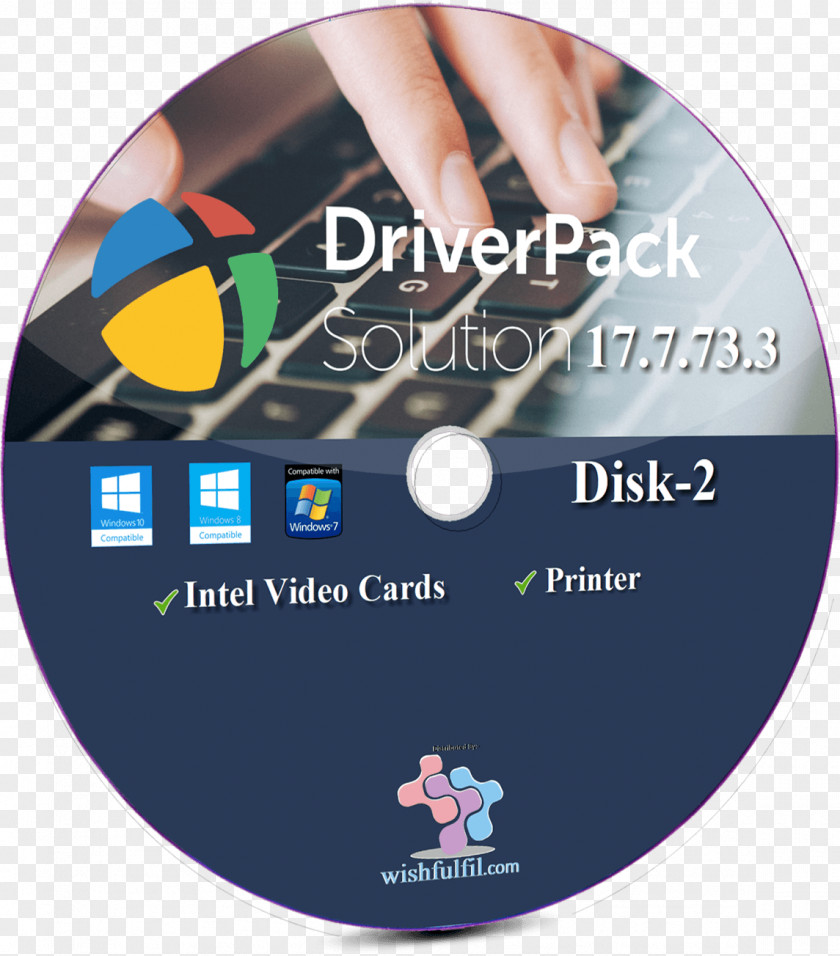 Card Cover DriverPack Solution Compact Disc Laptop Device Driver Videodisc PNG
