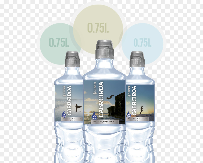 Botella De Agua Mineral Water Glass Bottle Bottled PNG