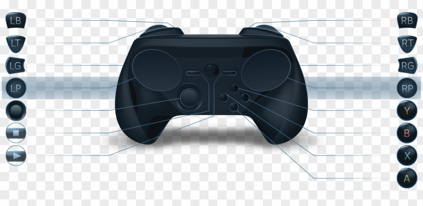 Gamepad Steam Controller Joystick Analog Stick Game Controllers PNG