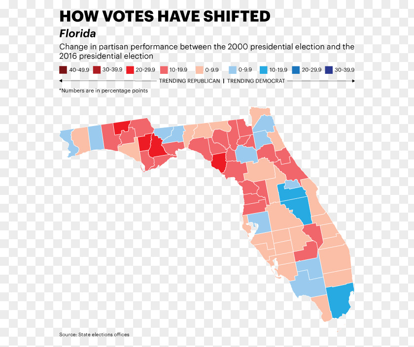 Politics United States Presidential Election In Florida, 2016 US Democratic Party PNG