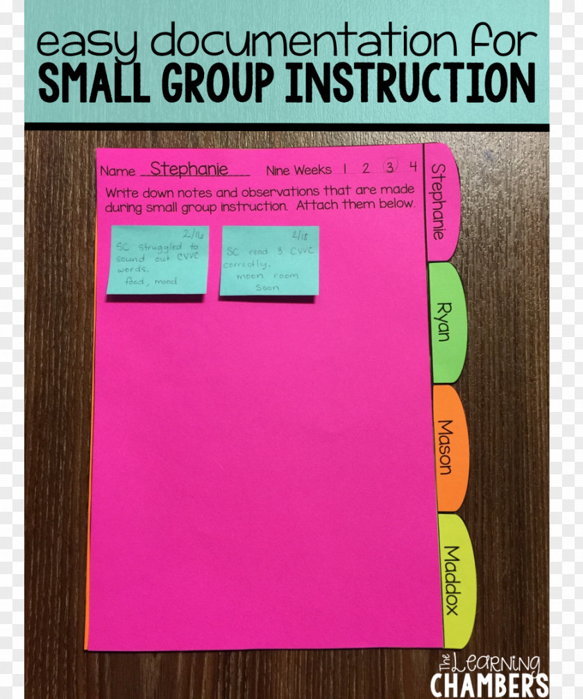 Teacher Education Student Classroom Management Evaluation PNG