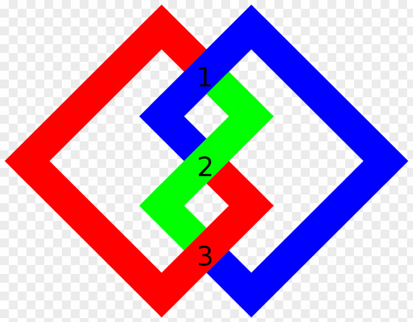 Mathematics Crossing Number Knot Theory Prime Trefoil PNG