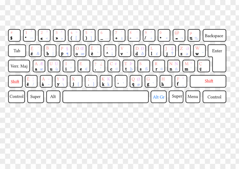 Laptop Computer Keyboard Numeric Keypads Space Bar PNG