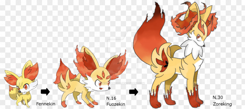 Pokemon Go Pokémon X And Y Battle Revolution GO Fennekin Zorua PNG