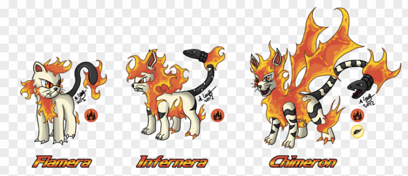 BULL FIGHTING Pokémon Types Fire The Company PNG