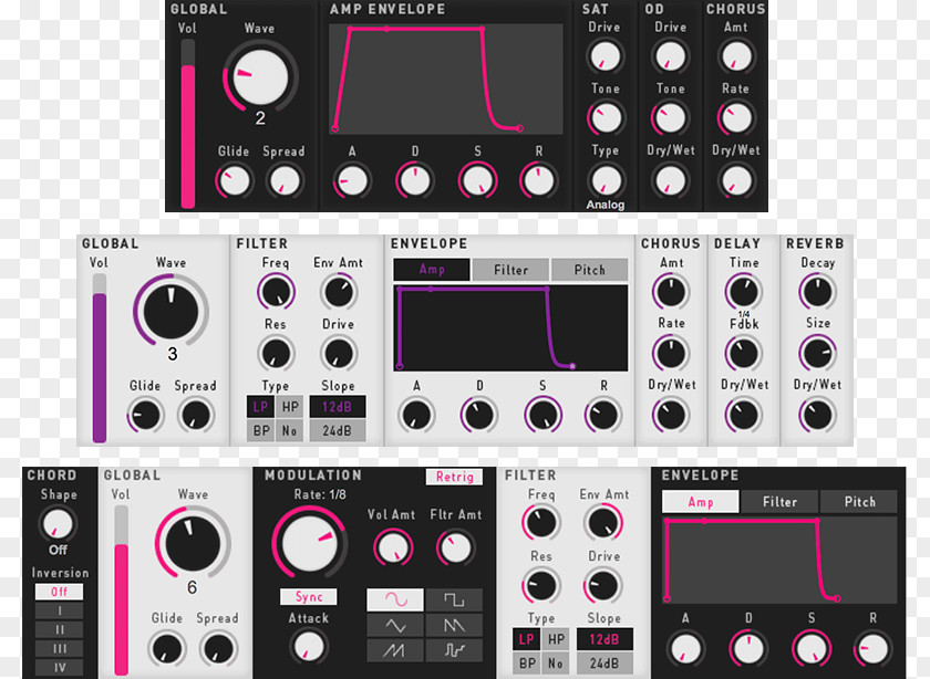 Futurism Sound Synthesizers Audio Mixers Loop Sampler PNG