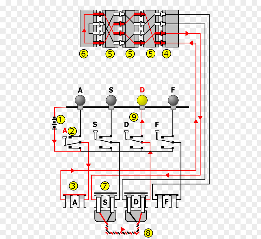 Bletchley Park Enigma Machine Rotor Details Cipher PNG