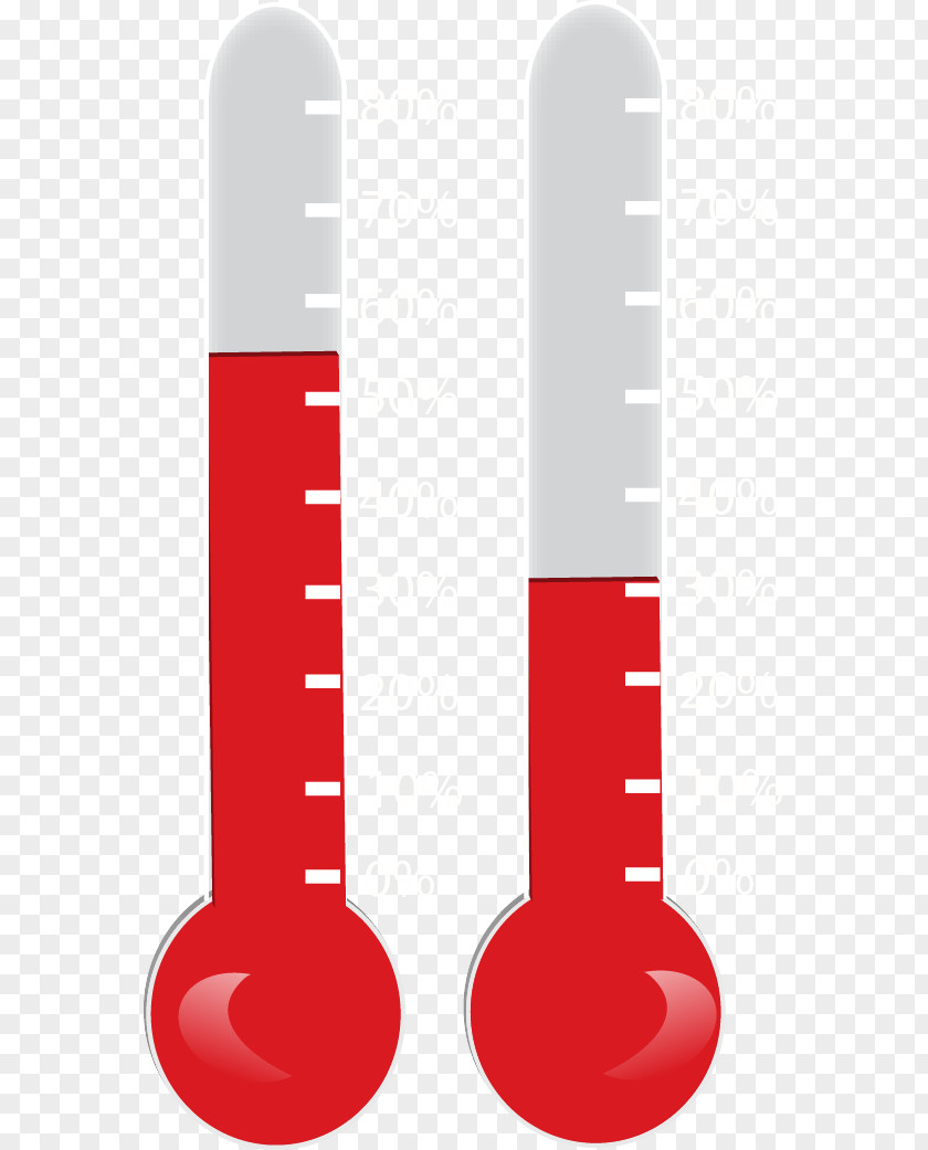 Blank Fundraising Thermometer Template Clip Art PNG