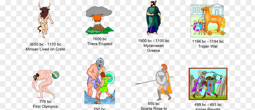 Timeline Geography History Ancient Greece Peloponnesian War Clip Art Greek PNG