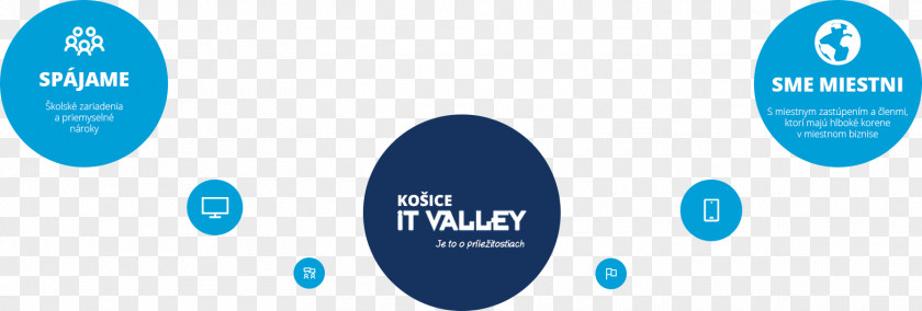 Kalendar 2018 Slovakia Košice IT Valley Logo Organization Font PNG