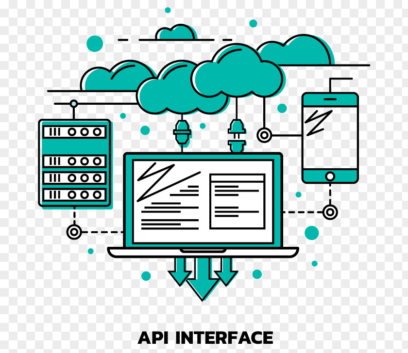 Agile Streamer Application Programming Interface API Testing Computer Security Data PNG