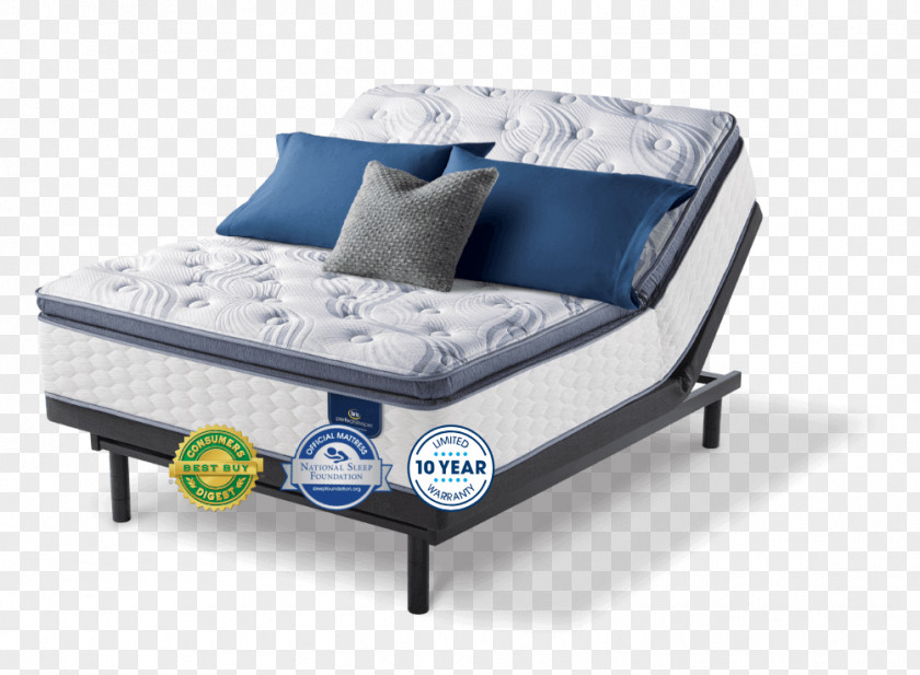 Mattress Serta Firm Adjustable Bed PNG