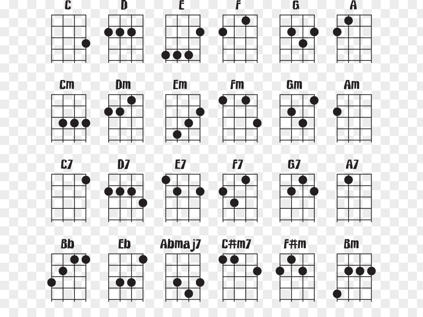 Guitar Chord Ukulele Chart PNG
