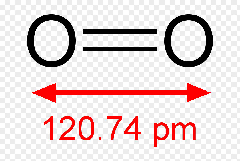 Structural Formula Dioxygen Chemical Molecular PNG