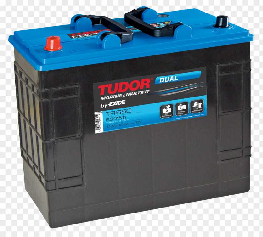 Electric Battery Exide VRLA Rechargeable Deep-cycle PNG