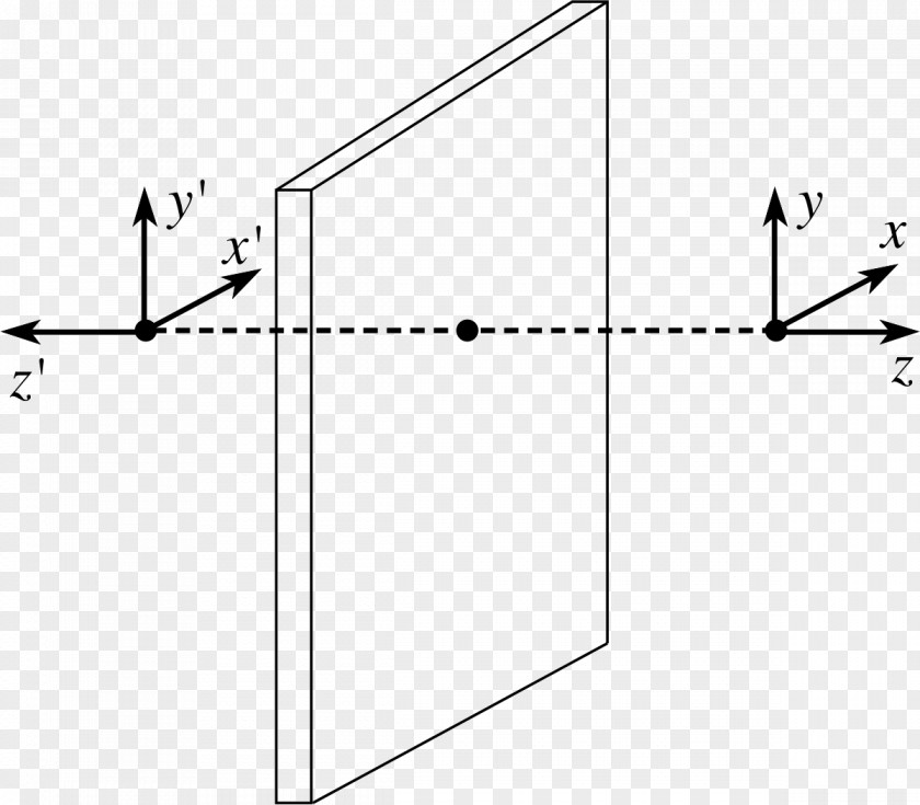 Mirror Diagram Reflection Plane Point PNG