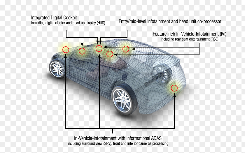 Car Compact Automotive Design Motor Vehicle Power Door Locks PNG