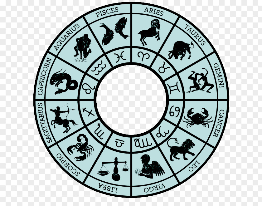 Libra Zodiac Astrological Sign Horoscope Clip Art PNG