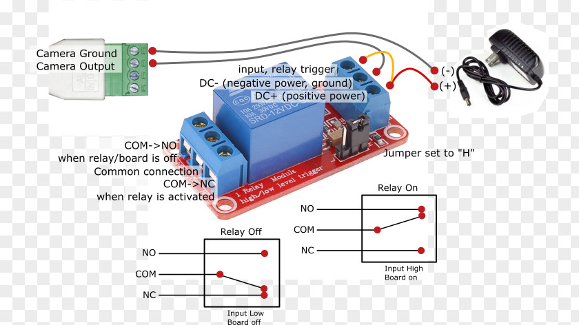 Circuit Board Factory Electronic Component Electronics Opto-isolator Relay Machine PNG