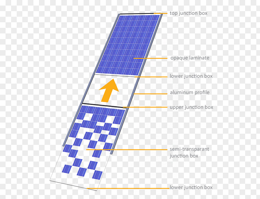 Solarceell Line Angle Pattern PNG