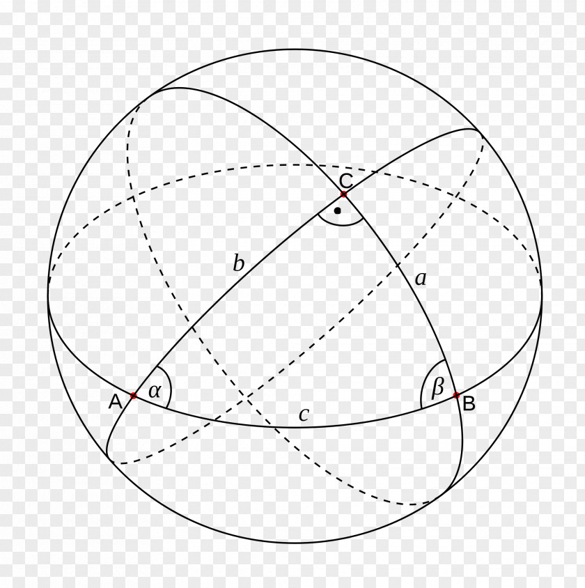 Angle Spherical Trigonometry Sphere Geometry Triangle PNG