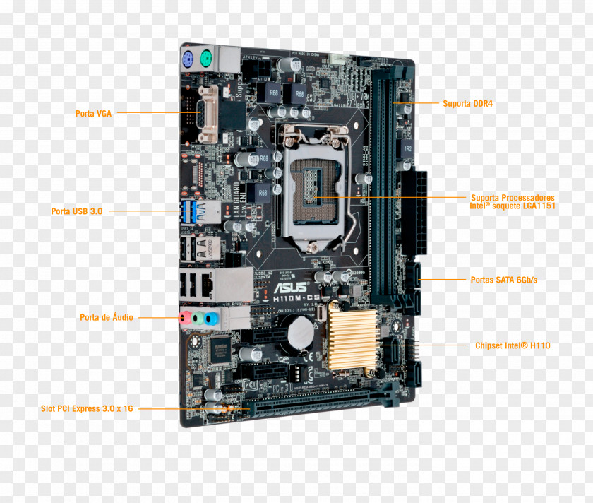 Intel DDR4 SDRAM MicroATX LGA 1151 Motherboard PNG