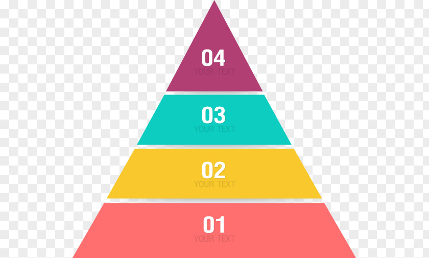 Color Pyramid Four Stages Of Competence Business DevOps Skill PNG