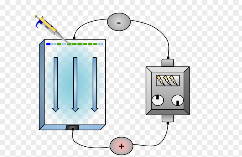 Hydrosphere Ppt Technology Communication PNG