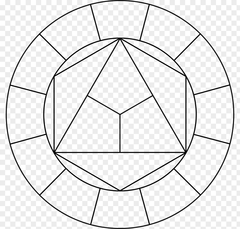 Circle Color Wheel Theory Drawing PNG
