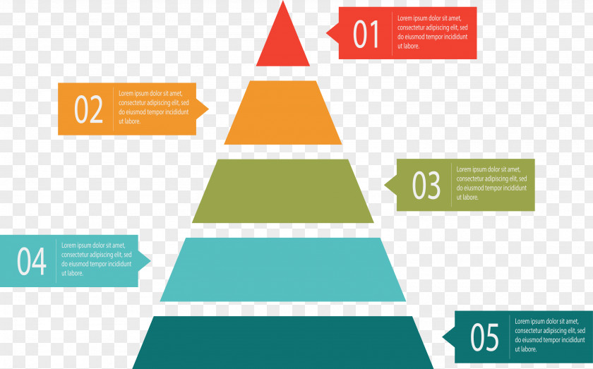 Word Description Pyramid Chart Diagram Arrow PNG