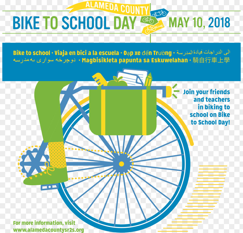 Community Board Members Wanted Tandem Bicycle Bike-to-Work Day San Francisco Bay Area Cycling PNG
