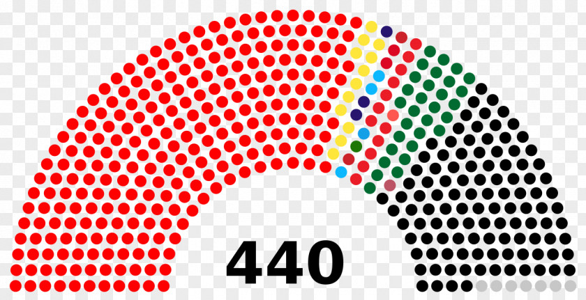 RUSSIA 2018 United States House Of Representatives Elections, 2016 2008 US Presidential Election PNG