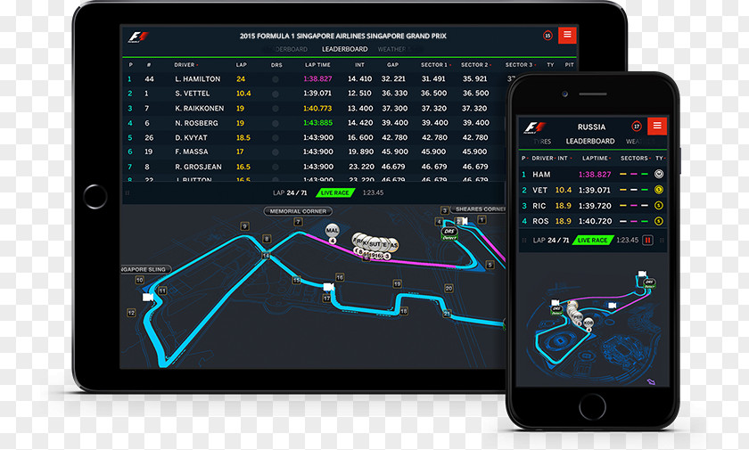 2017 FIA Formula One World Championship 1 Android Handheld Devices PNG