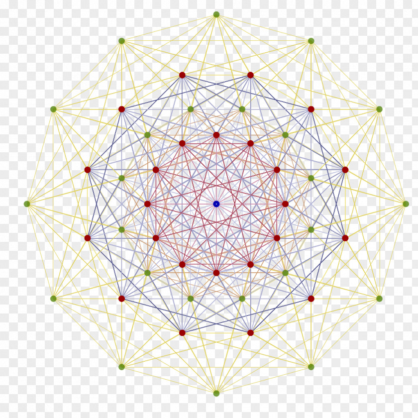 2d Plane Dimensions Symmetry Line Point Pattern Angle PNG